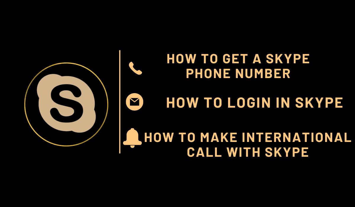 Skype and it's working