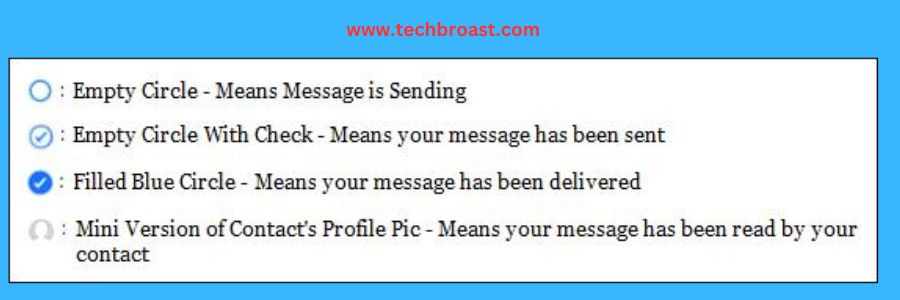 Identify the Status of the Facebook Message